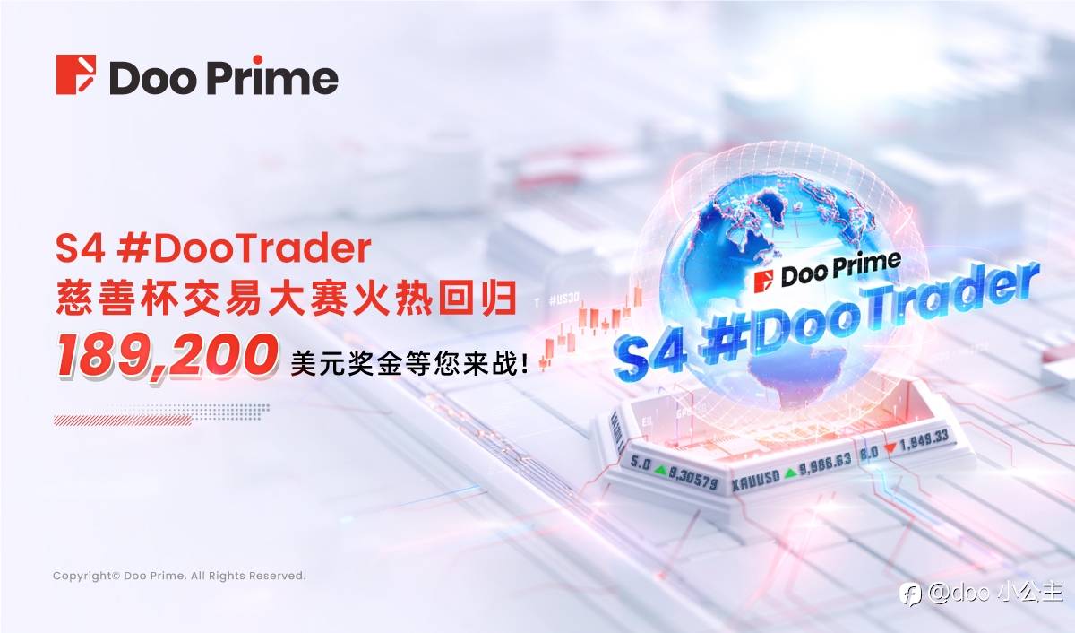 S4 #DooTrader 慈善杯交易大赛火热回归, $189,200 奖金等您来战