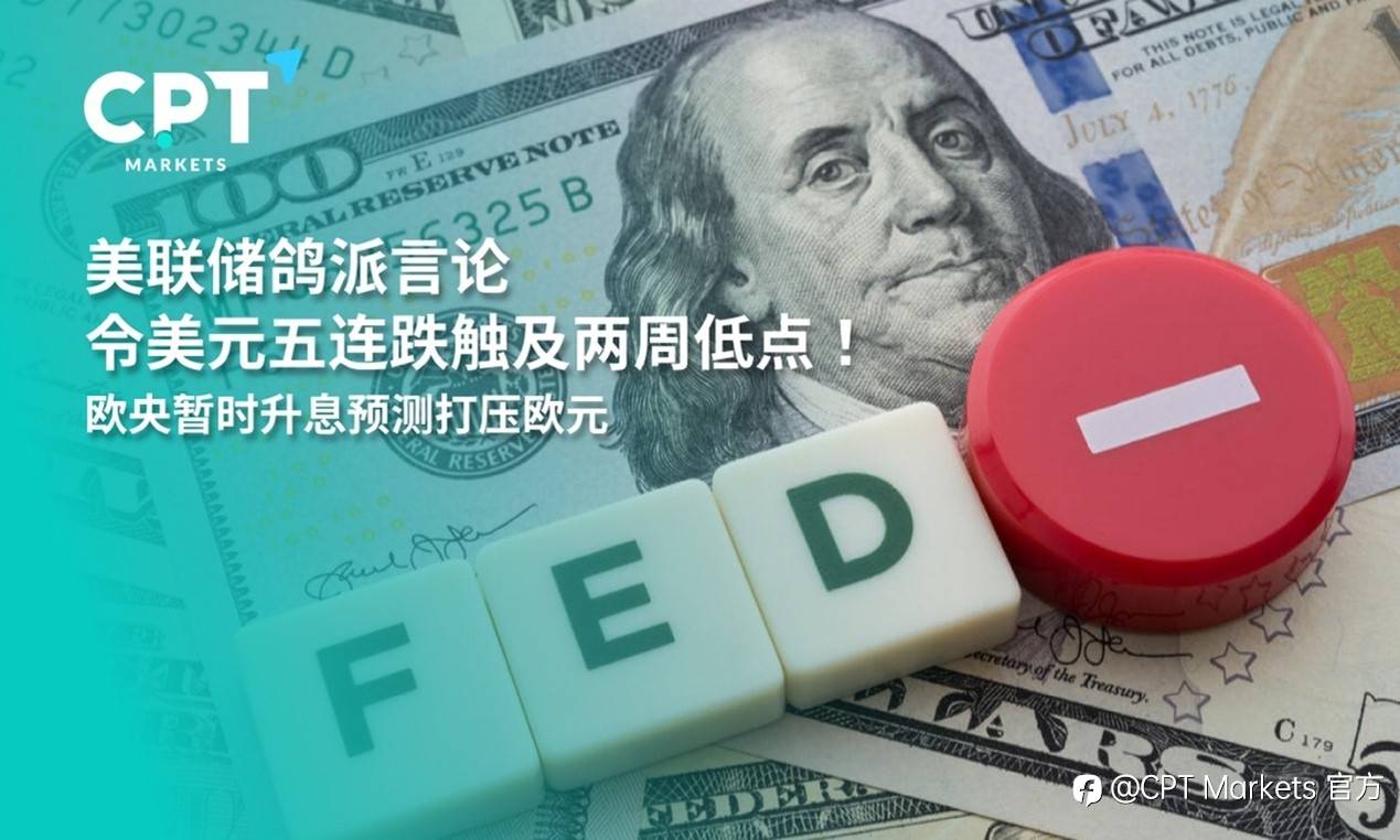 CPT Markets：美联储鸽派言论令美元五连跌触及两周低点！欧央暂时升息预测打压欧元
