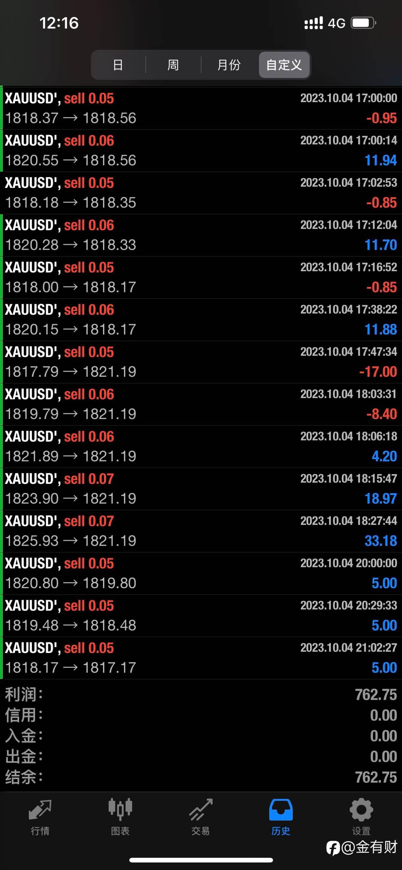 feed-image-0