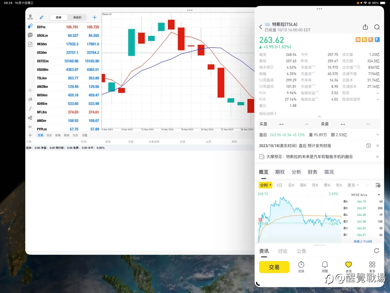 2023.10.11今日交易计划
