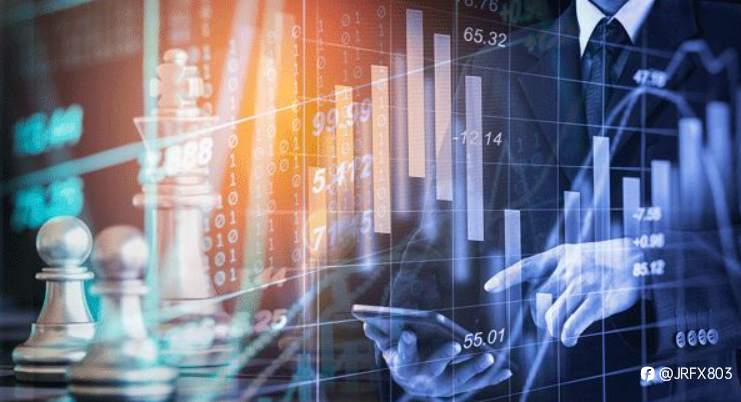 Basic system of stock index futures trading