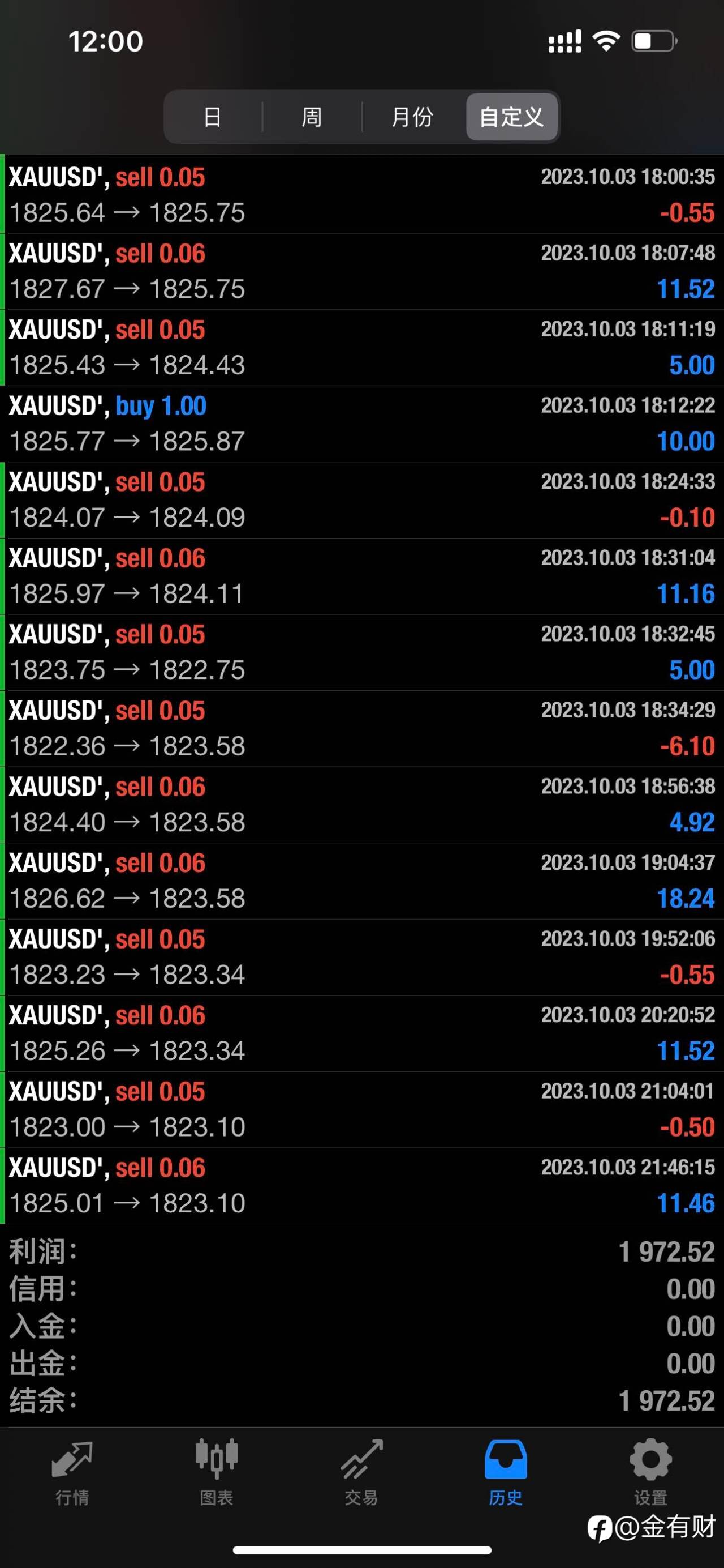 feed-image-0