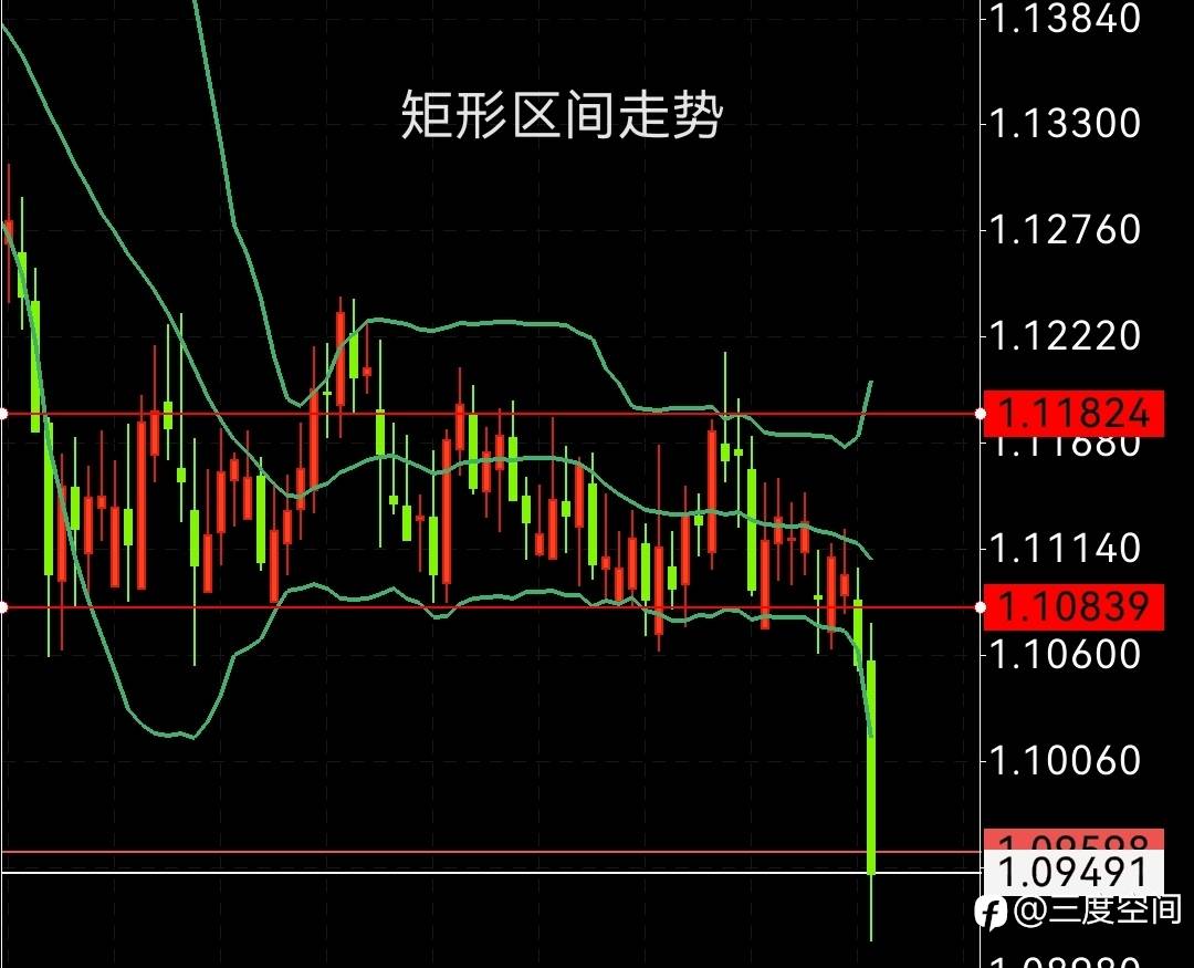 见好就收和见风使舵，哪个更赚钱？