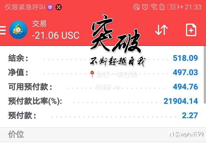 五百伊始！打爆任何行情。。。(十)