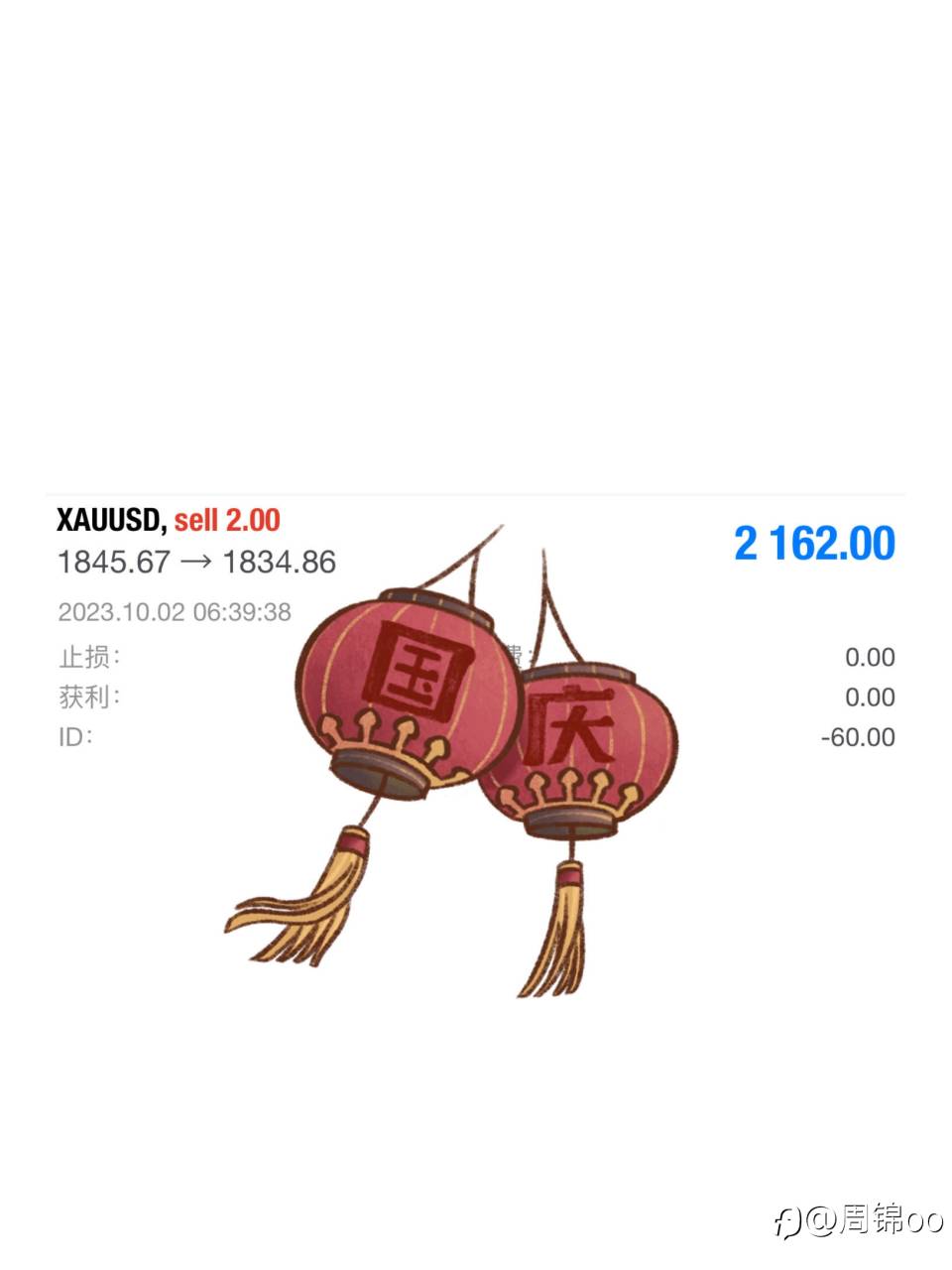feed image