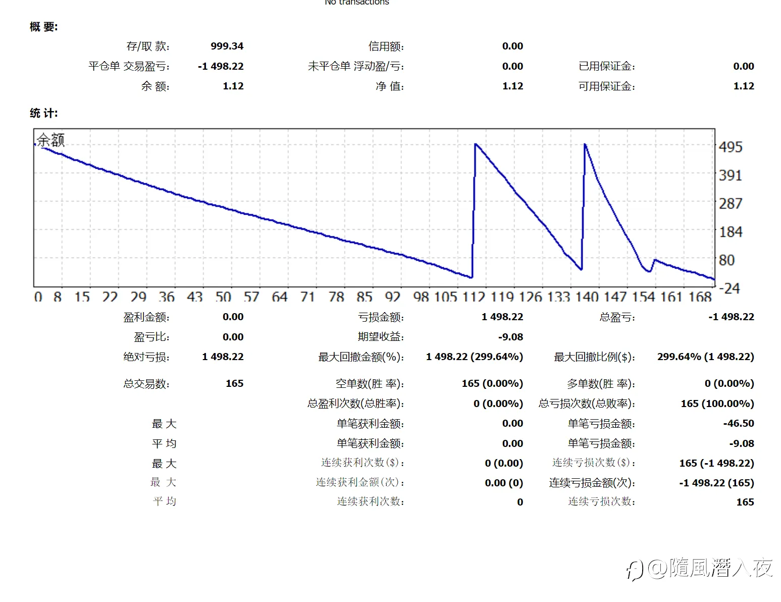 梭哈日记-第9天