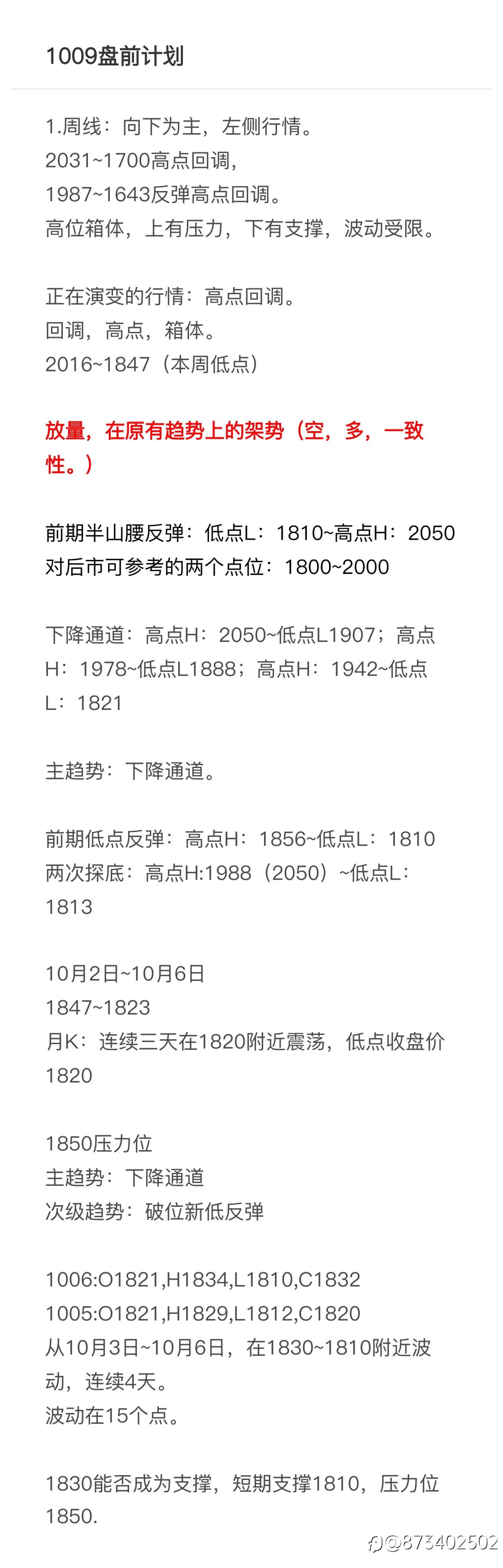 1009盘前计划：黄金，多
