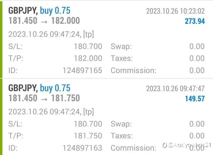 GBPJPY TARGET DONE