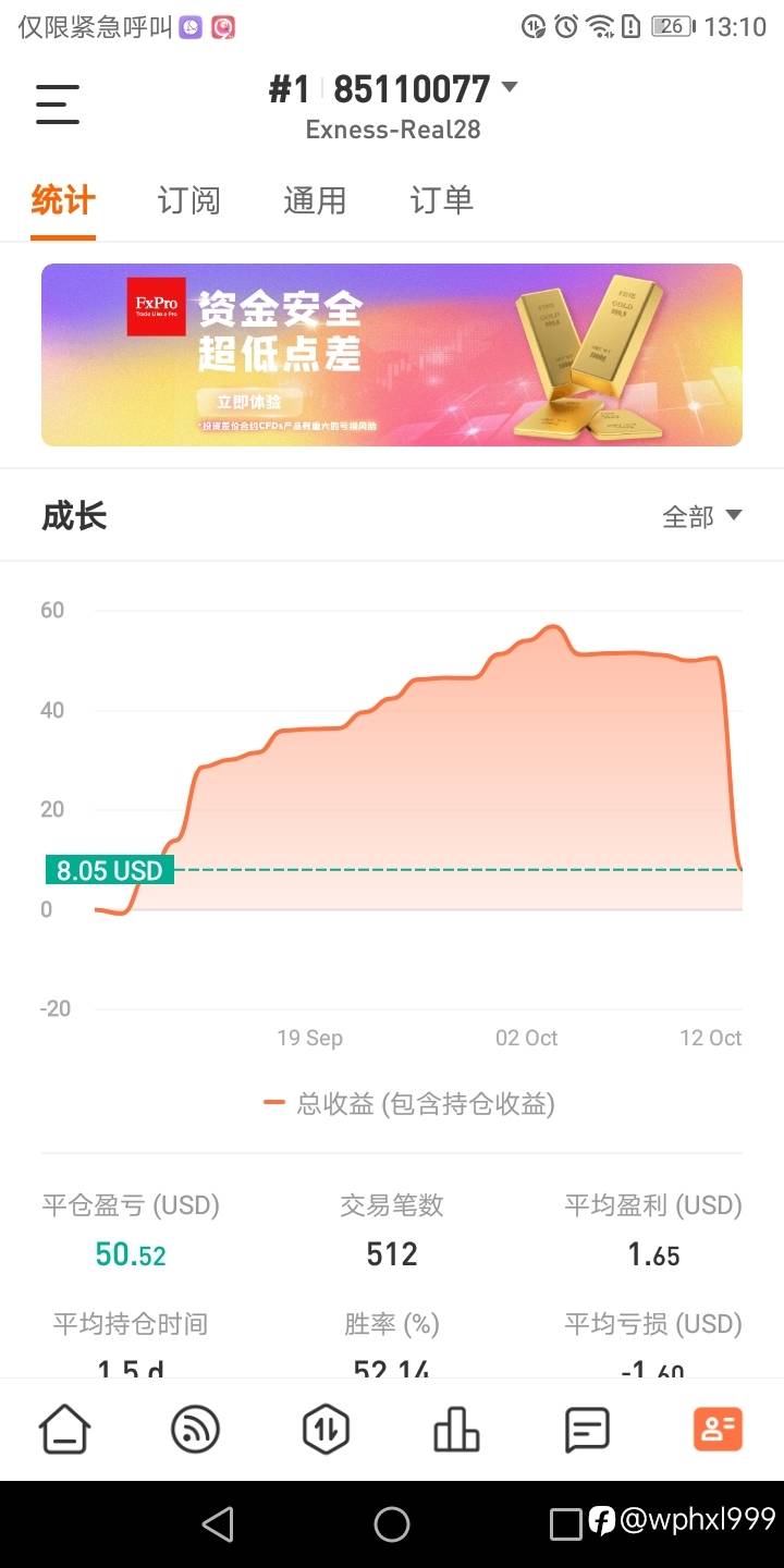 哈哈，曙光就在眼前！！