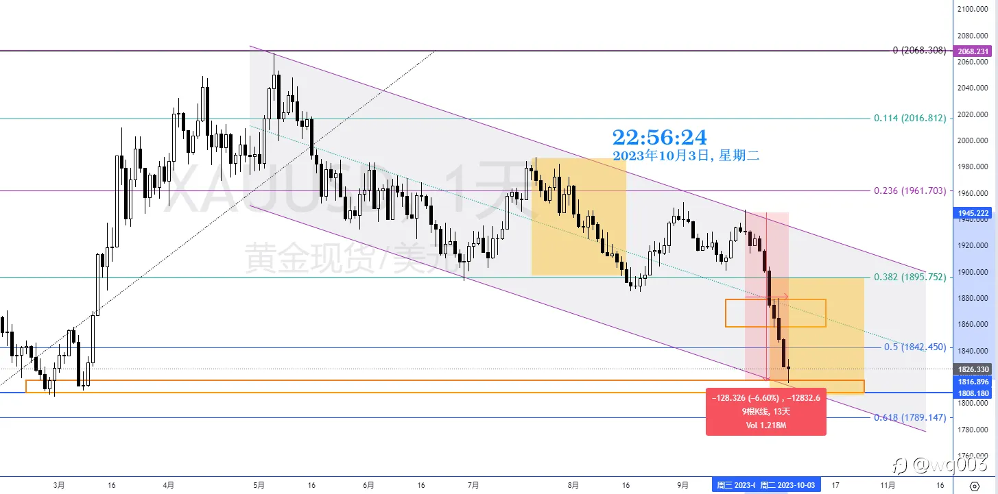 相信相信的力量，胜过所有