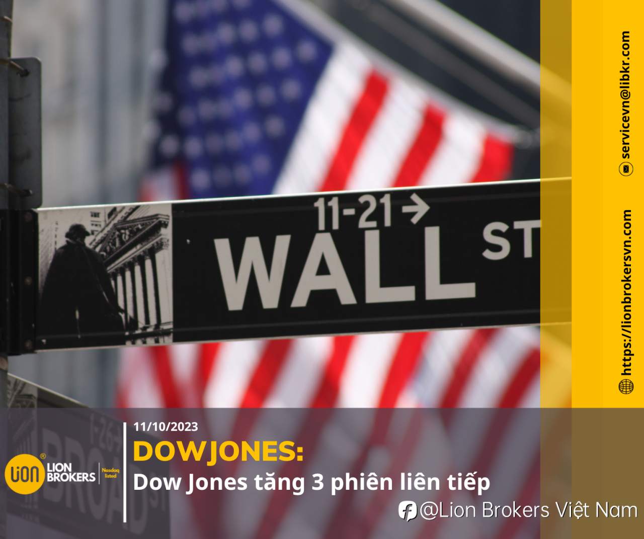DOWJONES: TĂNG 3 PHIÊN LIÊN TIẾP
