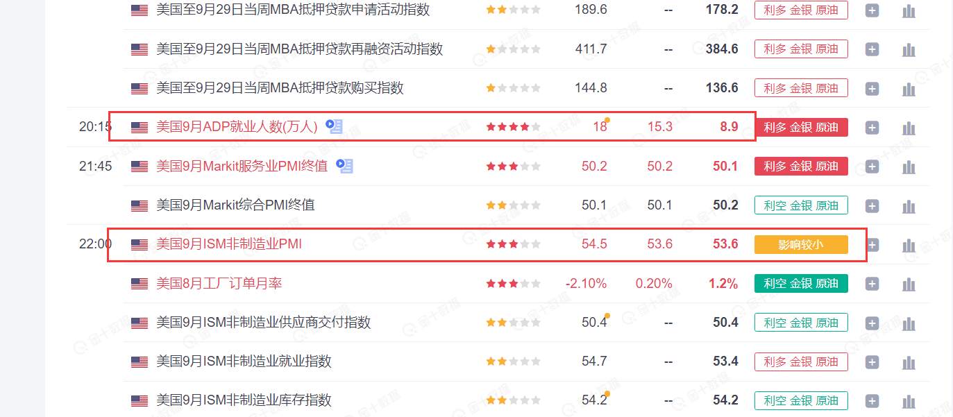 黄金跌了那么久 市场看空情绪就那么重吗？