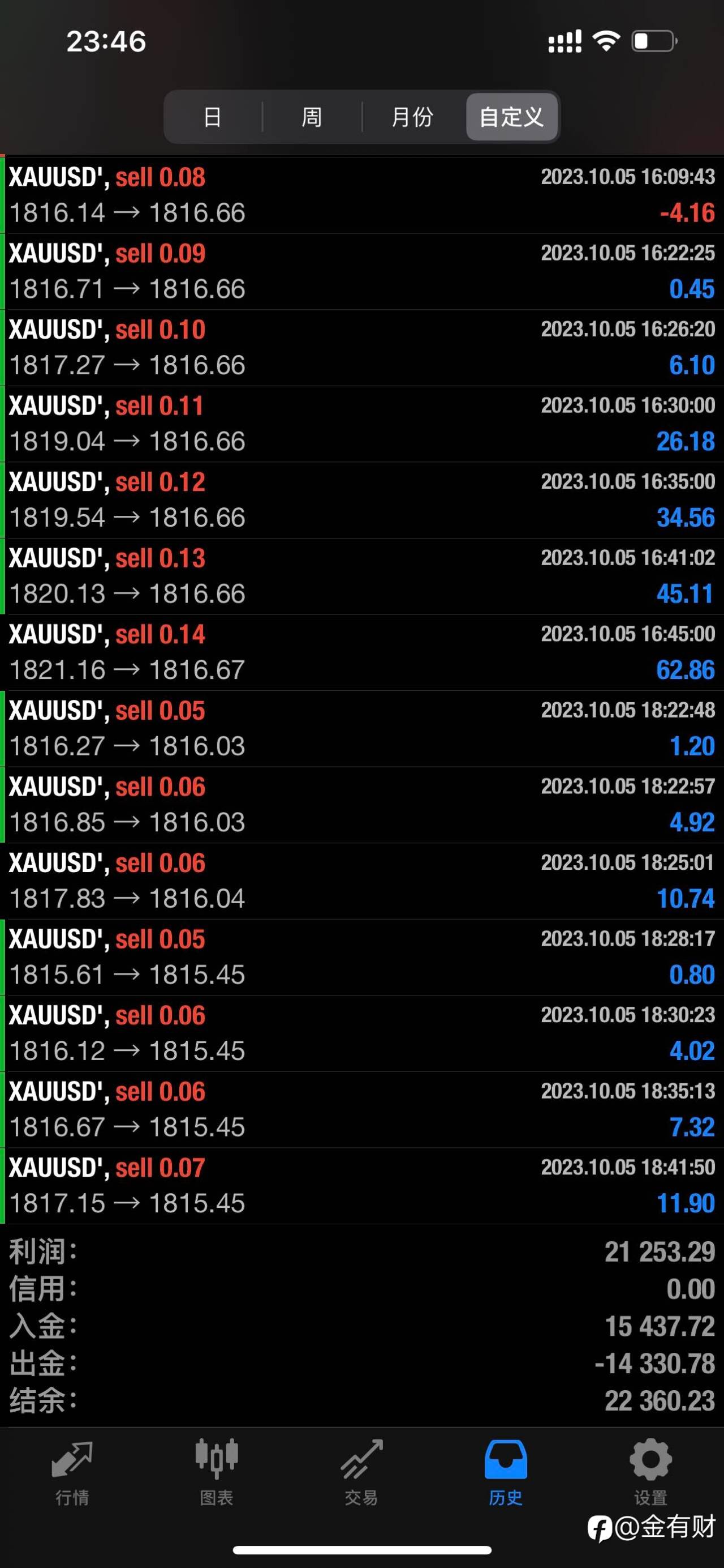 feed-image-0