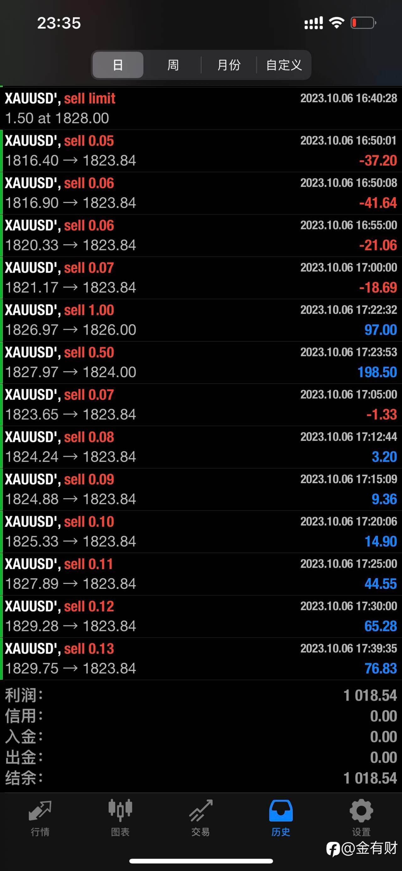 feed-image-1