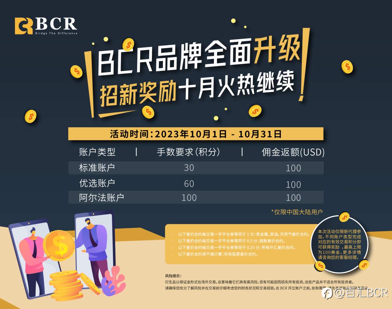 百汇BCR十月回馈活动：赠金福利火热上线！最高可领取5000美金奖励！