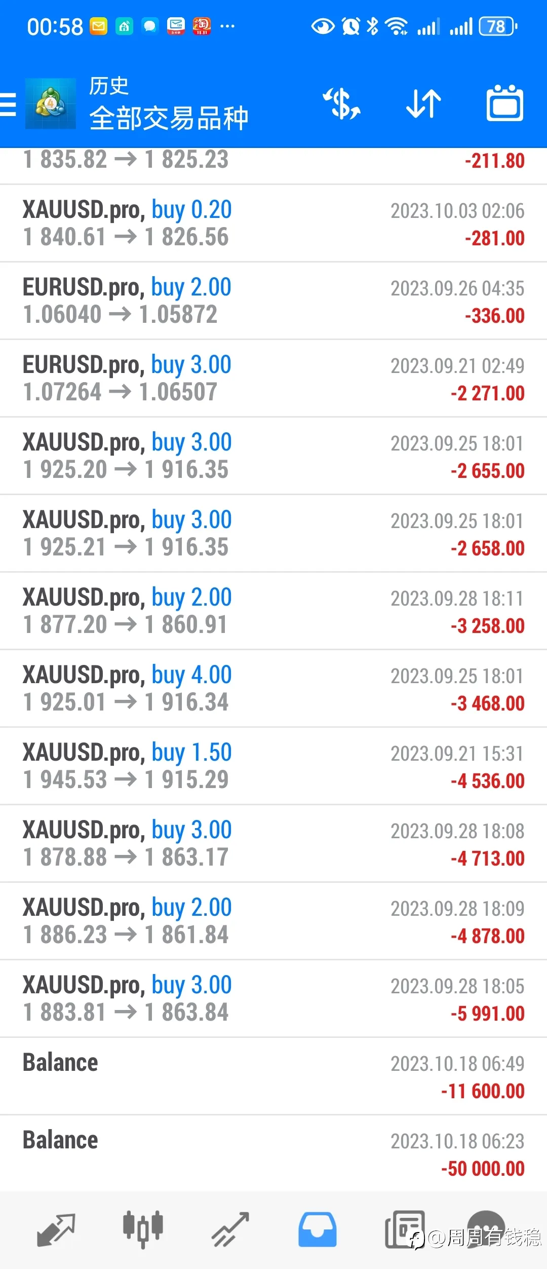 无赖众汇wetrade平台，虚假免隔夜息，usdt出金扣10%手续费！！！请广大汇友注意！