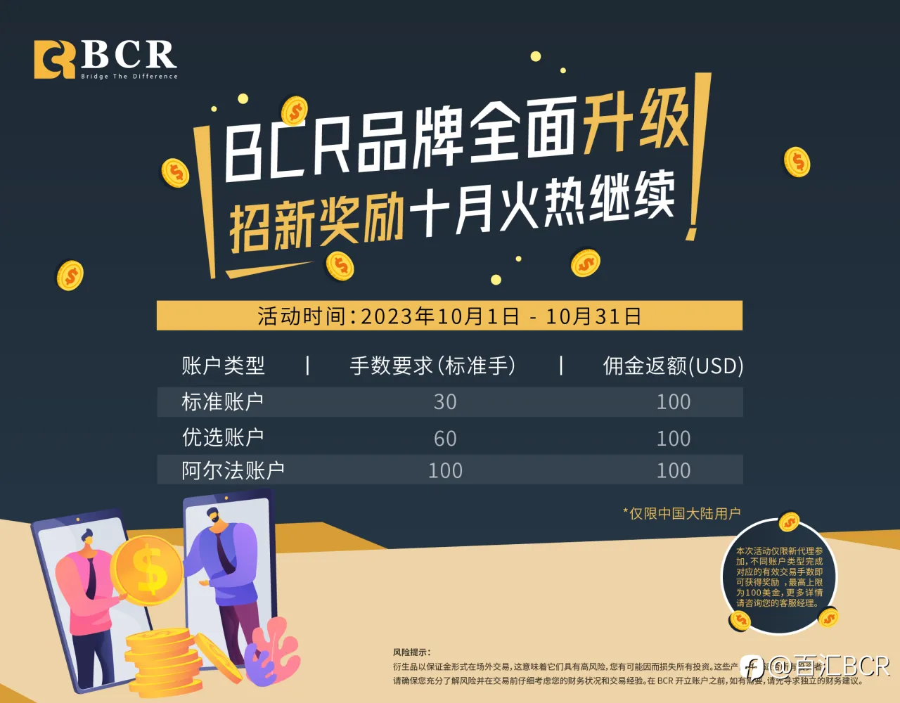 BCR十月回馈活动：赠金福利火热上线！最高可领取5000美金奖励！