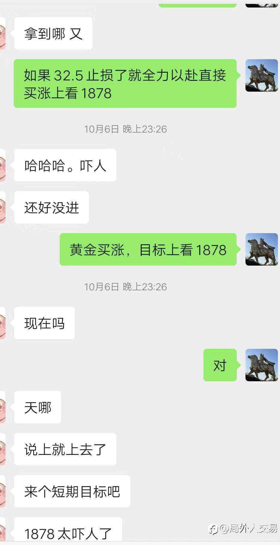 黄金这次给他们布局一波中线多单上来了