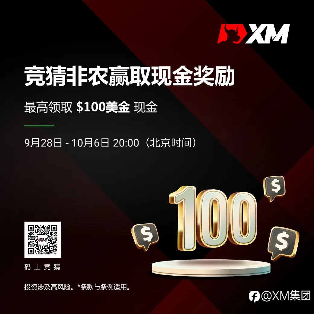 |XM| 非农竞猜，快来领取你的月度福利！