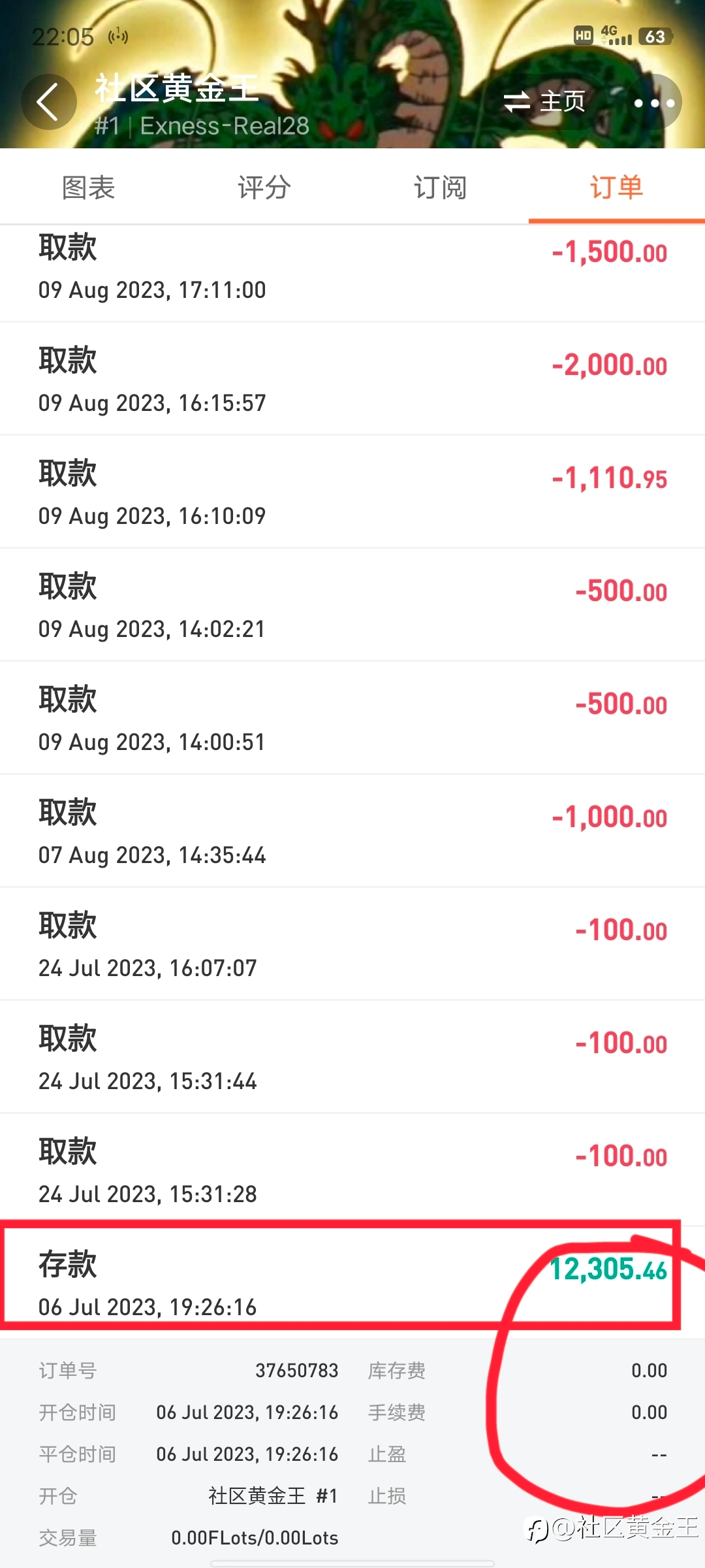 今夜黄金大涨 惟愿世界和平