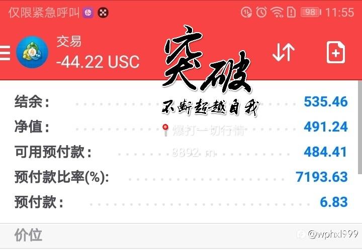 五百伊始！打爆一切行情。。。(十五)
