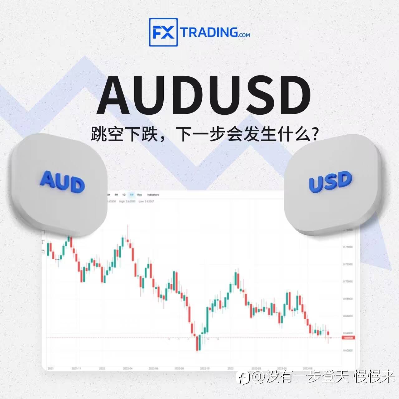 新的一周新的CPI