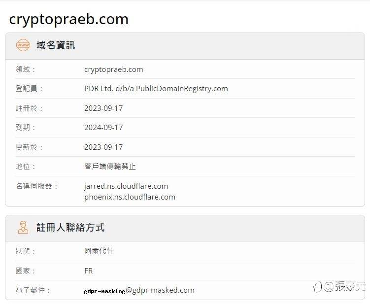 假冒黑網cryptp詐騙、cryptopraeb.com詐騙網址、假投資虛擬貨幣真詐騙