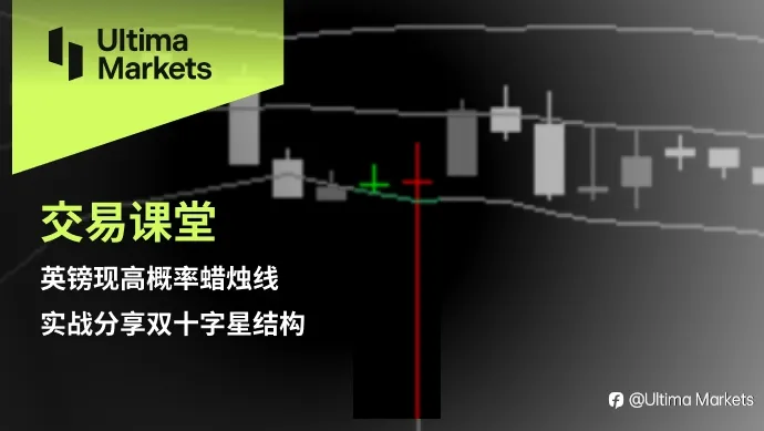 Ultima Markets:【交易课堂】英镑现高概率蜡烛线,实战分享双十字星结构