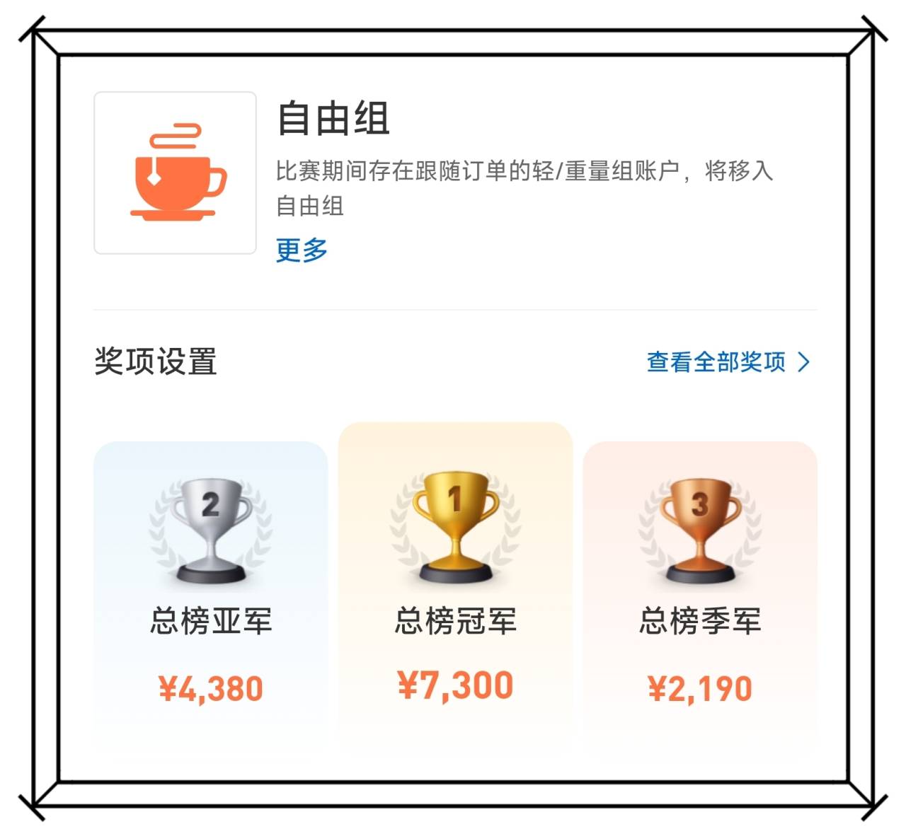 IC Markets Global 说大赛：交易马拉松，能赢者为谁？