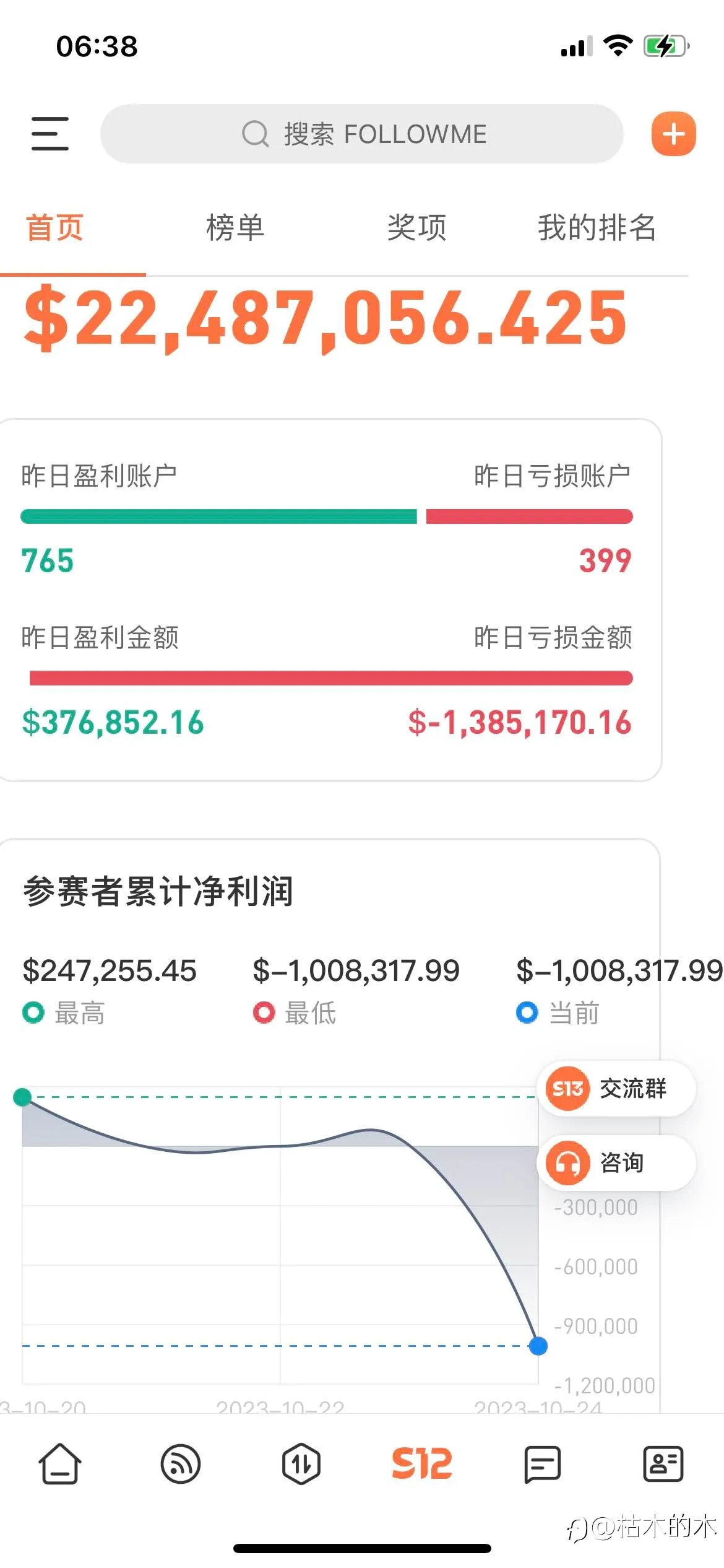 feed image