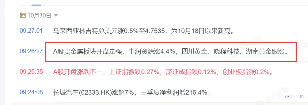 feed image