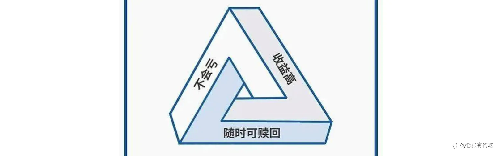 成一事，难！毁一事，易！