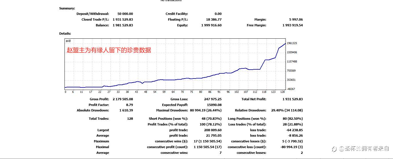 退了各位,我以后服务工作为主。