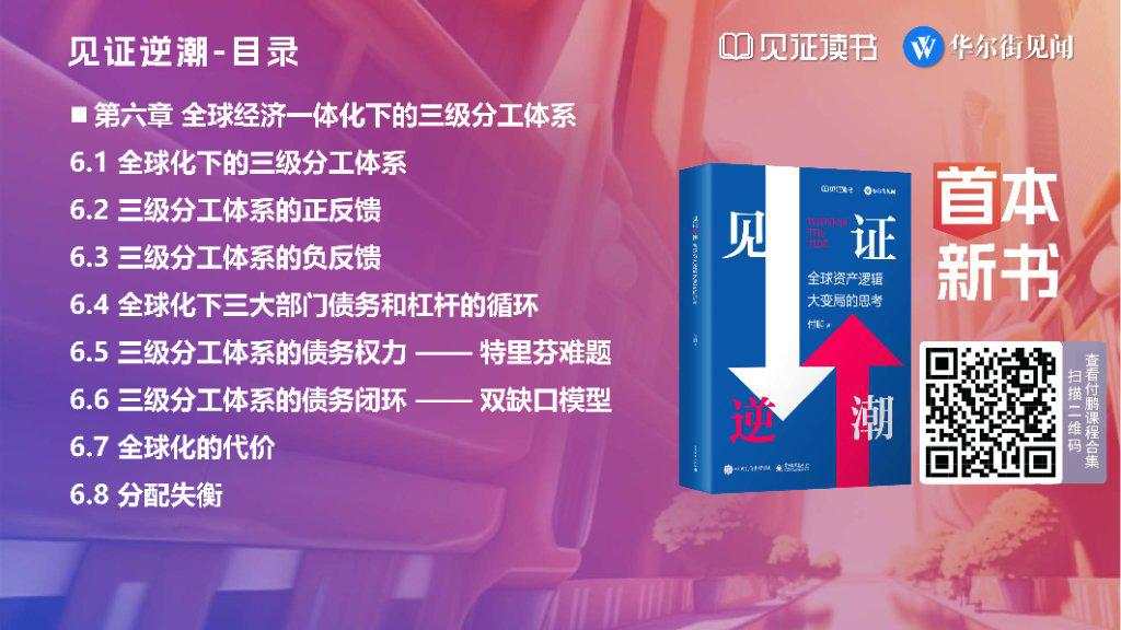 【付鹏】见证逆潮:全球资产逻辑大变局的思考序言