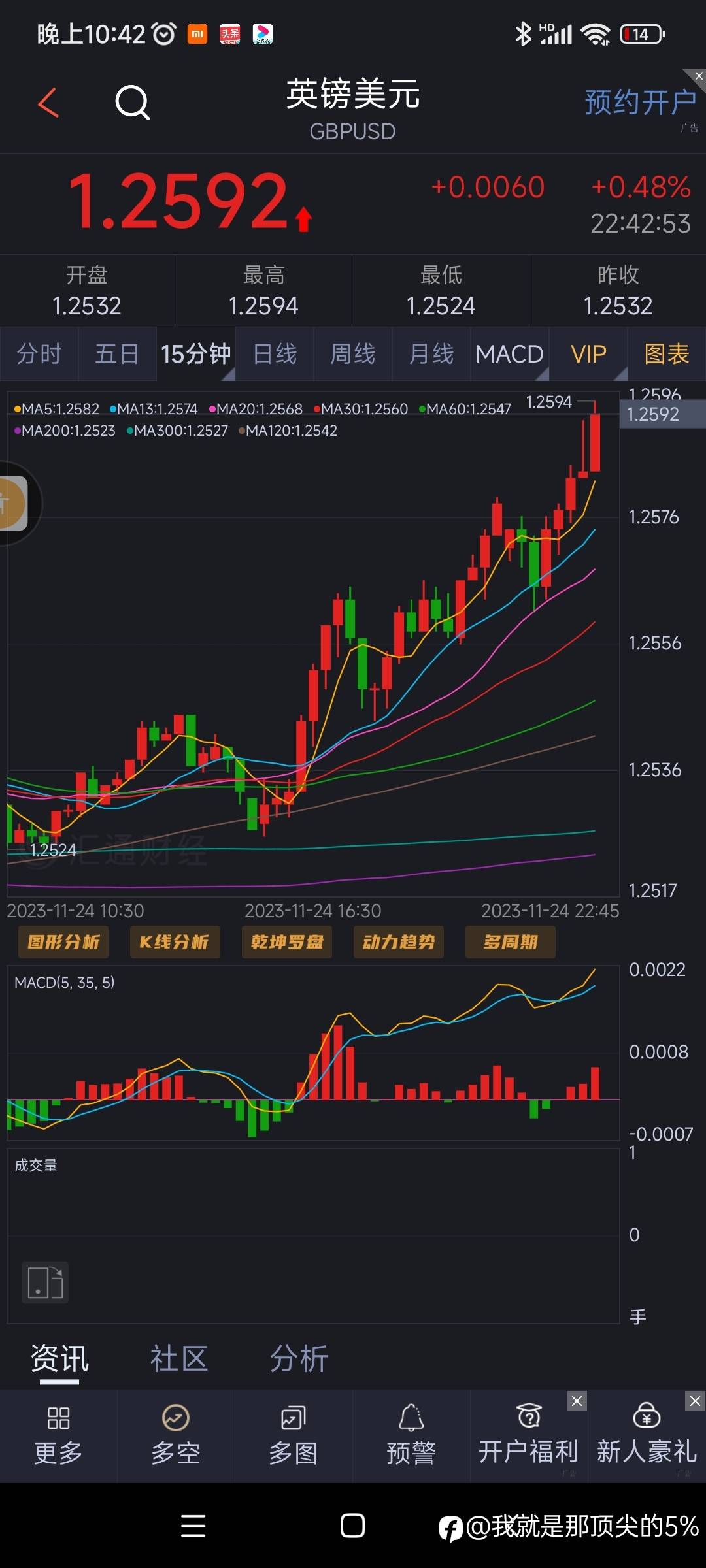 从昨日大败中得到的思考