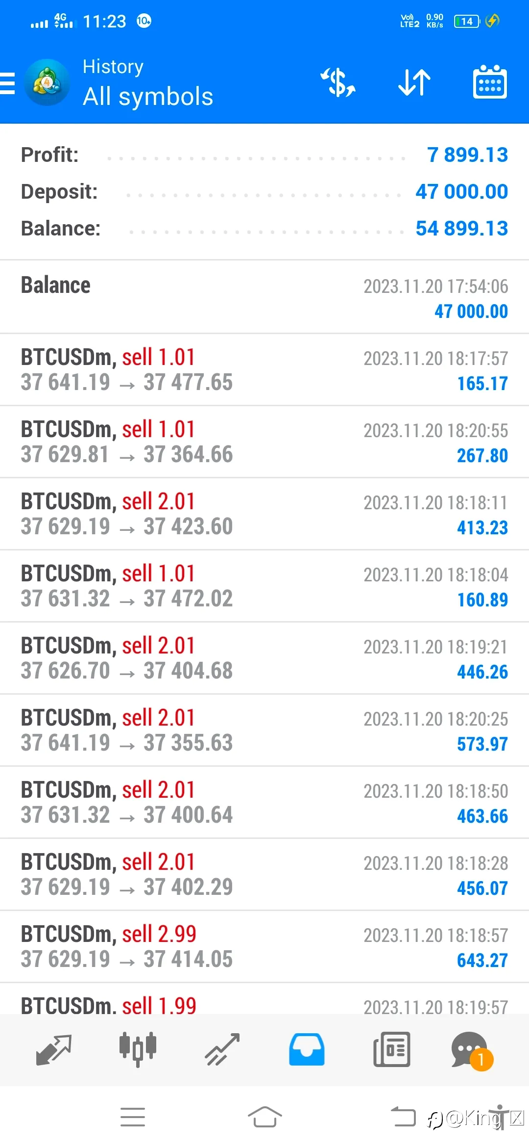 feed image