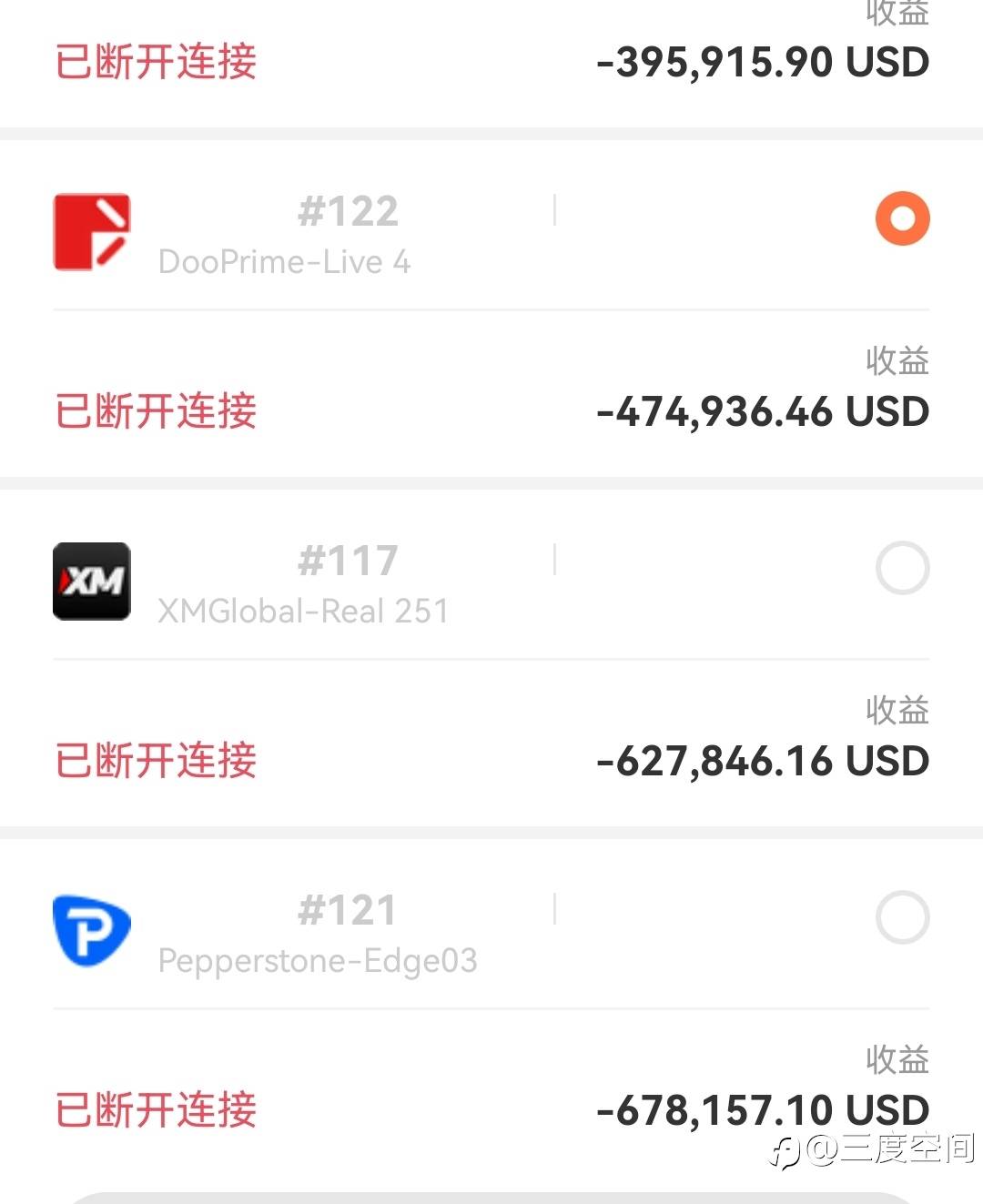 连续三届交易大赛的重量组冠军,为何销声匿迹了?