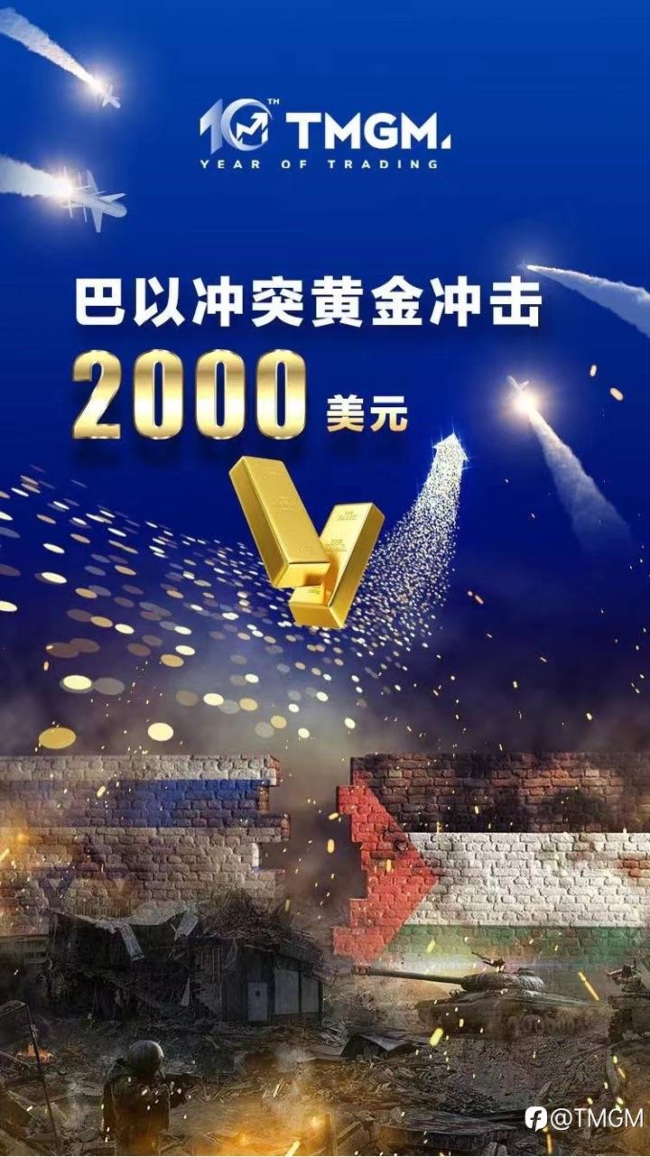 战事升级!交易升温!TMGM 11月入金送礼继续!