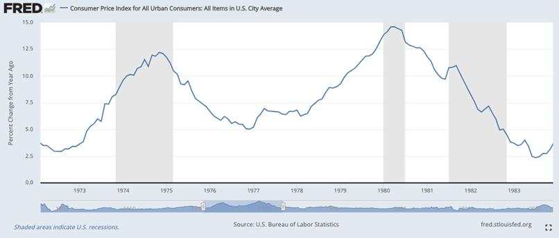 Repeating the 1970s Lost Decade