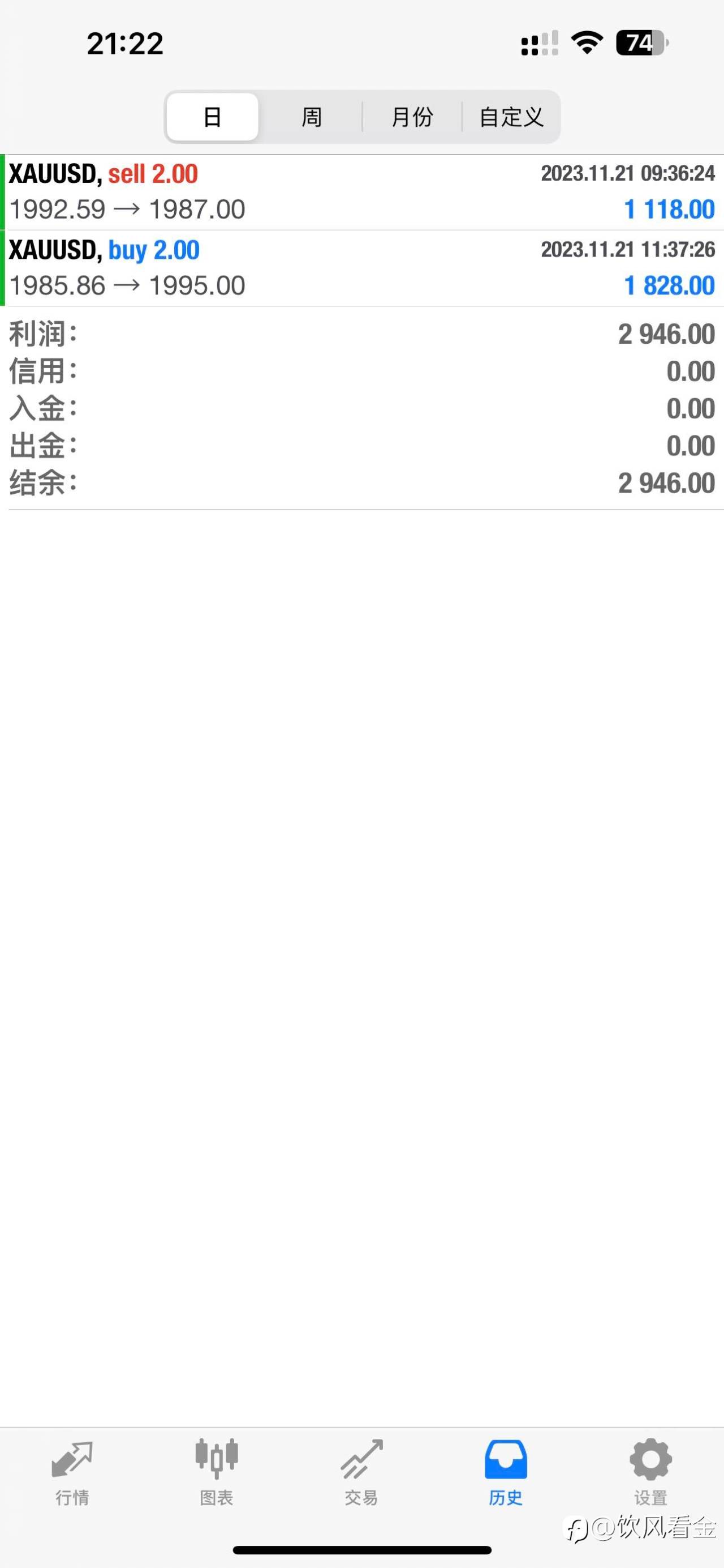feed-image-0
