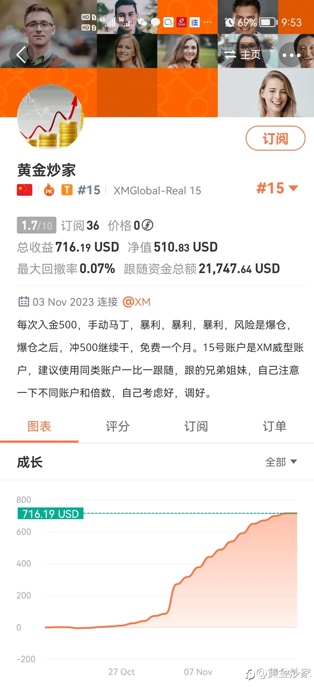 关于15号账户的一点思路，欢迎大家前来讨论