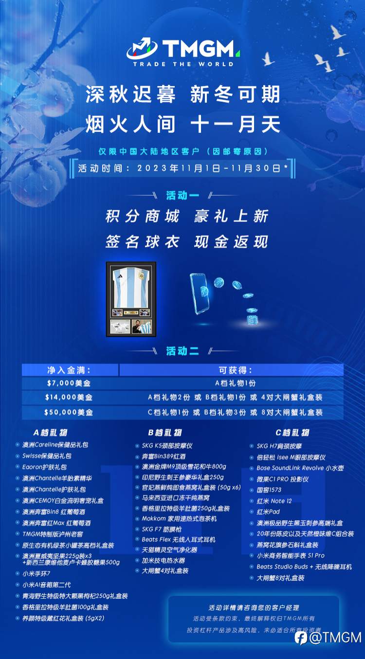 战事升级!交易升温!TMGM 11月入金送礼继续!