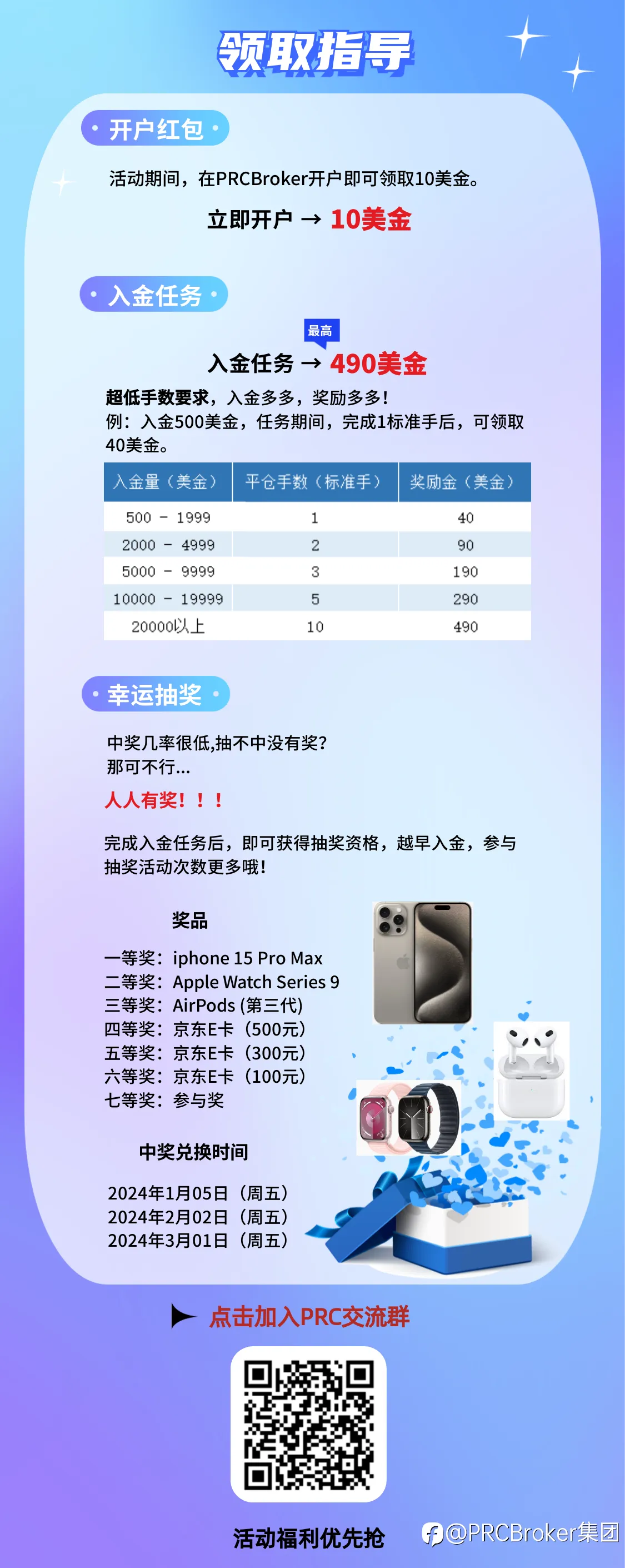 超简单的开户任务，现金红包＋iphone 15 Pro Max等你拿！