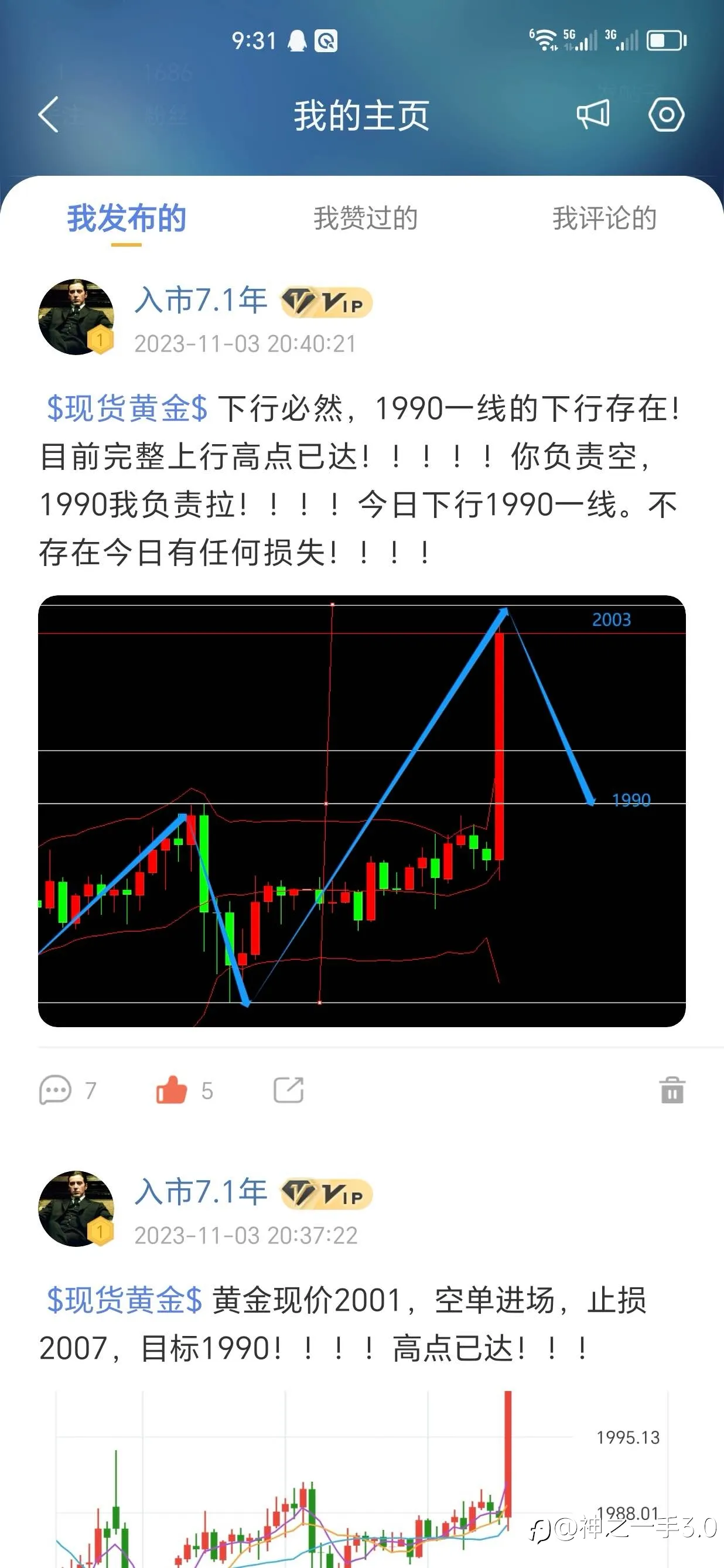 feed image