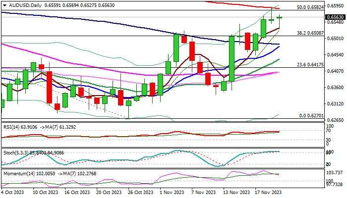 AUD/USD outlook: Consolidation likely to precede fresh push higher