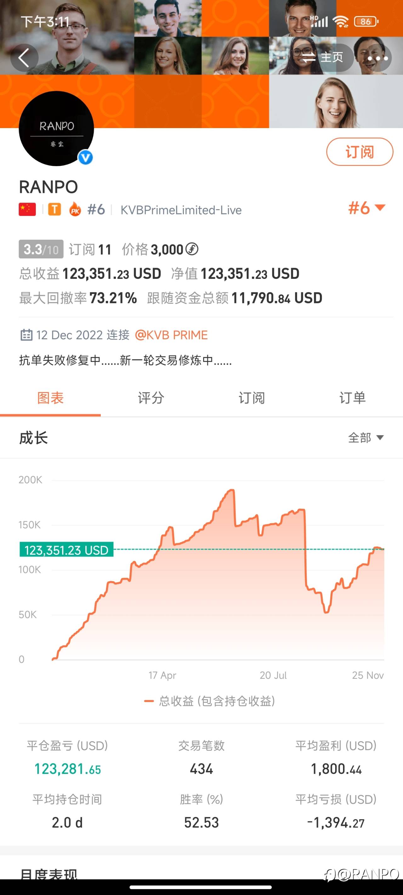 图形魔咒&魅力