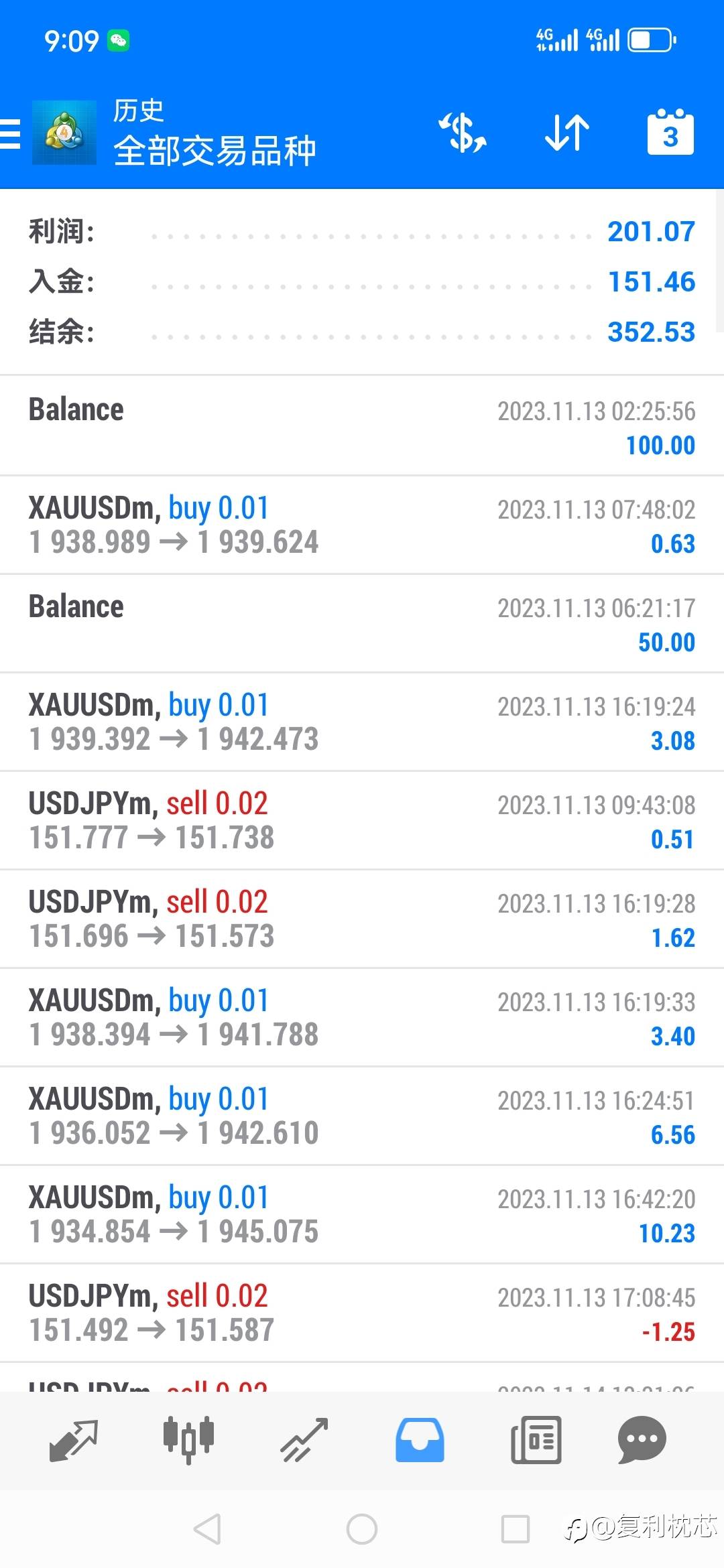 日复利5%打卡第8天(赚)