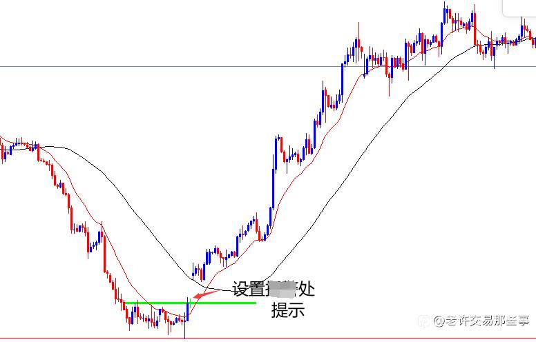 做交易“大道至简”，但这个简也许并不是简单的意思