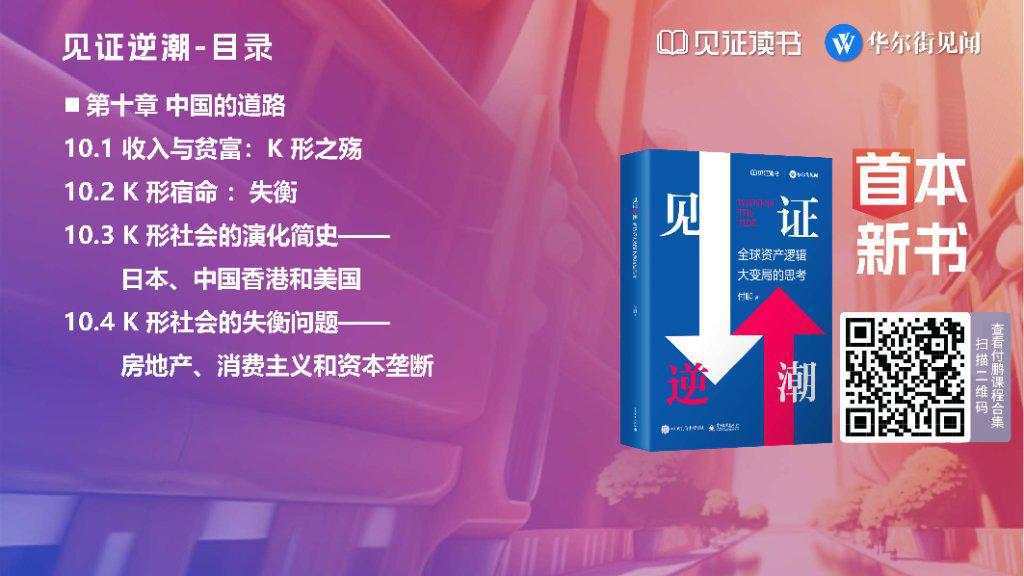 【付鹏】见证逆潮:全球资产逻辑大变局的思考序言