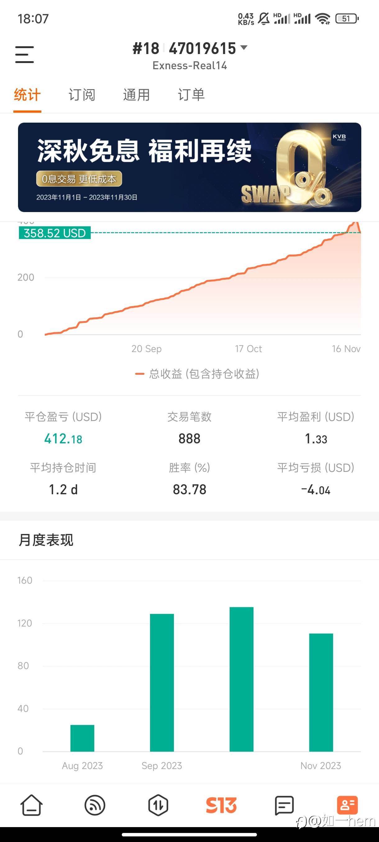 。